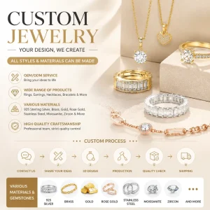 Low MOQ Personalized OEM Jewelry Factory Fast Delivery Trend Jewelry Set Customized Design 3D Prototype Fashion Jewelry